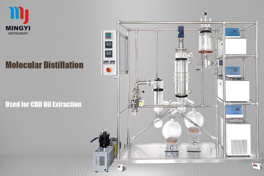 molecular distillation