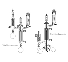 Difference Between Thin Film Evaporator and Molecular Distillation Apparatus