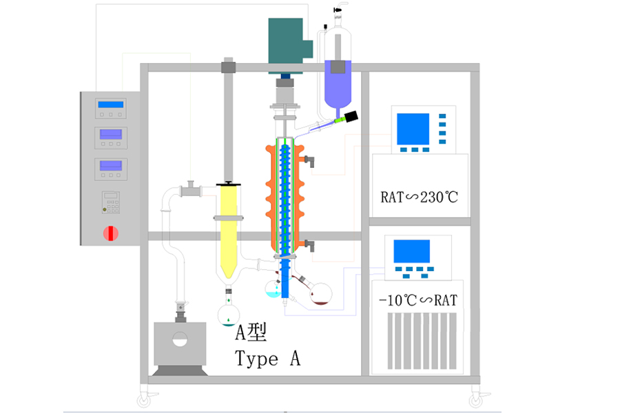 short path evaporator